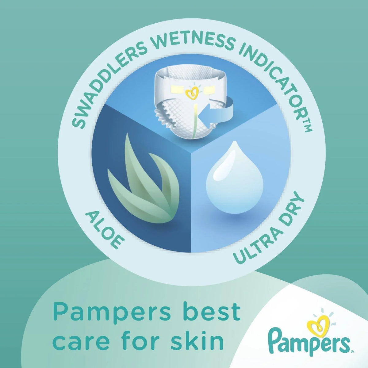 Pampers Swaddlers Sensitive Disposable Diapers Newborn Size 0 (> 10 lb), 80 Count, Super